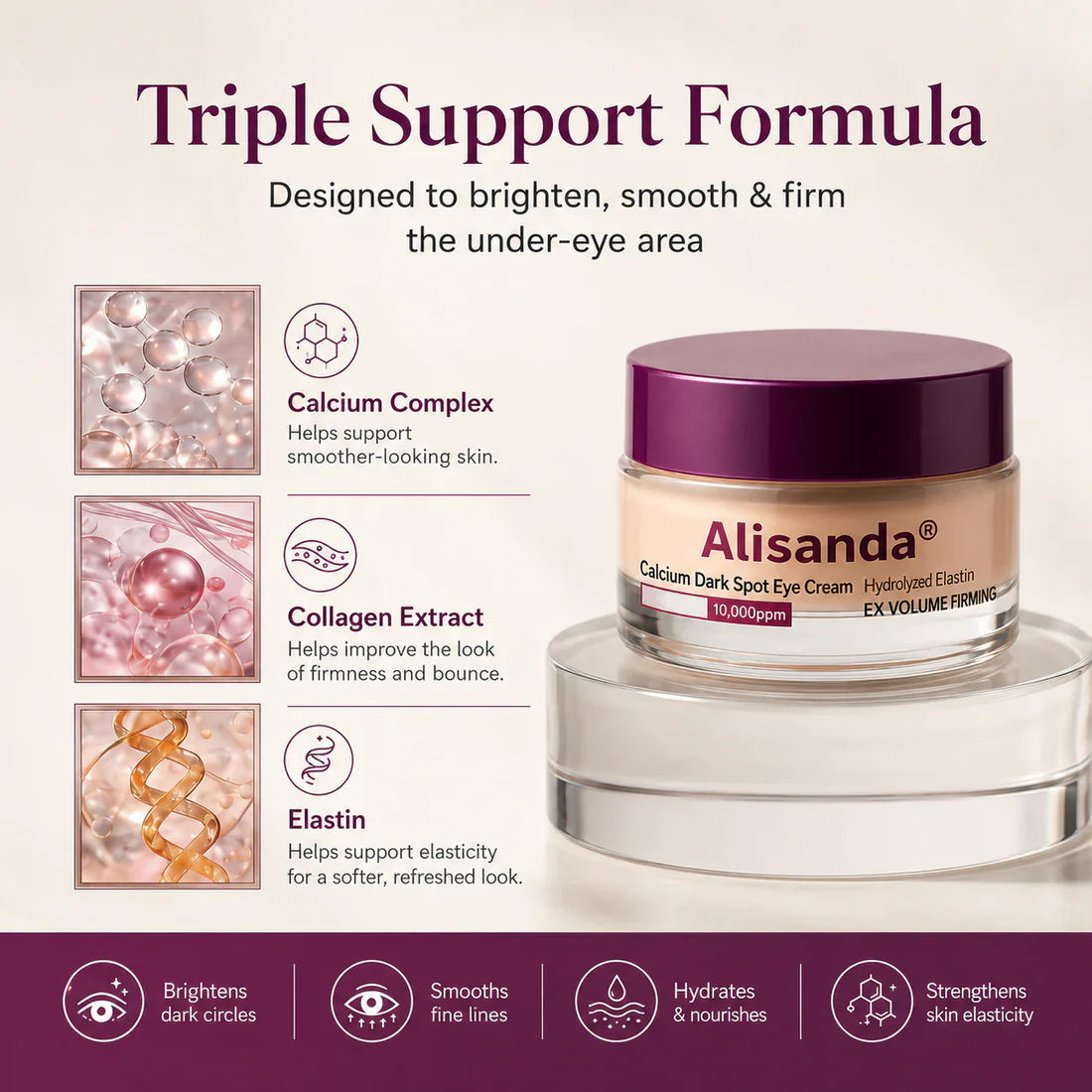 Last day Buy 1 Get 1 Free !✨Alisanda Calcium Dark Spot Eye Cream
